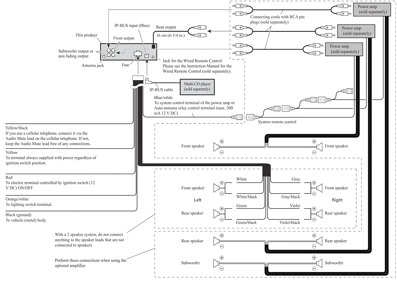 Pioneer Deh P4400 Wiring Diagram Pioneer 3500 Wiring Diagram Wiring Diagram Pioneer Deh P4400 Wiring Diagram Pioneer 3500 Wiring Diagram Wiring Diagram
