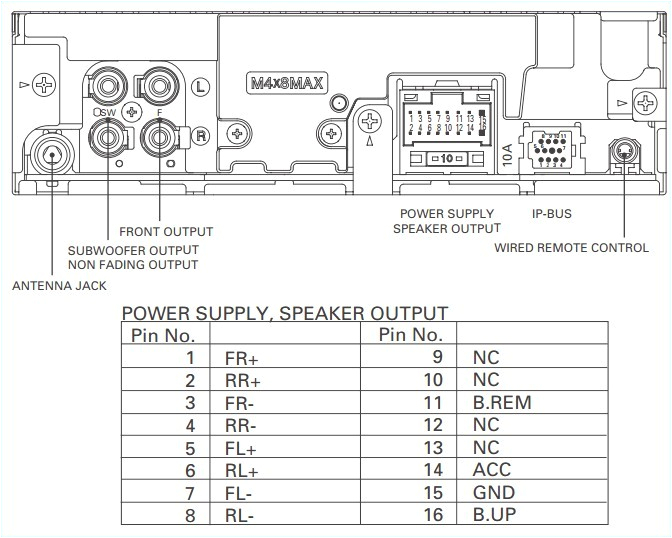Pioneer Deh P6700mp Wiring Diagram Deh P6700mp Wiring Diagram Elegant Pioneer Deh P6700mp Wiring Pioneer Deh P6700mp Wiring Diagram Deh P6700mp Wiring Diagram Elegant Pioneer Deh P6700mp Wiring