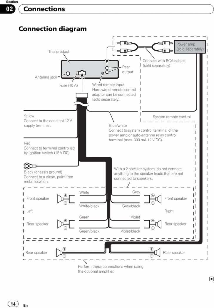 Pioneer Deh P680mp Wiring Diagram Wiring Diagram Pioneer Deh 815 Mwb Online Co Pioneer Deh P680mp Wiring Diagram Wiring Diagram Pioneer Deh 815 Mwb Online Co