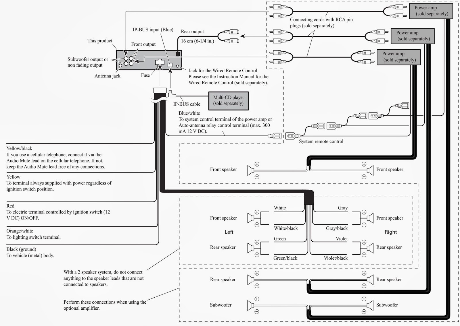 Pioneer Deh X6600bt Wiring Diagram Pioneer Deh X6600bt Wiring Harnes Diagram Wiring Diagram Split Pioneer Deh X6600bt Wiring Diagram Pioneer Deh X6600bt Wiring Harnes Diagram Wiring Diagram Split