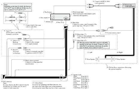 Pioneer Deh X7500s Wiring Diagram Pioneer Deh Wiring Harness Ns1 Cooltest Info Pioneer Deh X7500s Wiring Diagram Pioneer Deh Wiring Harness Ns1 Cooltest Info