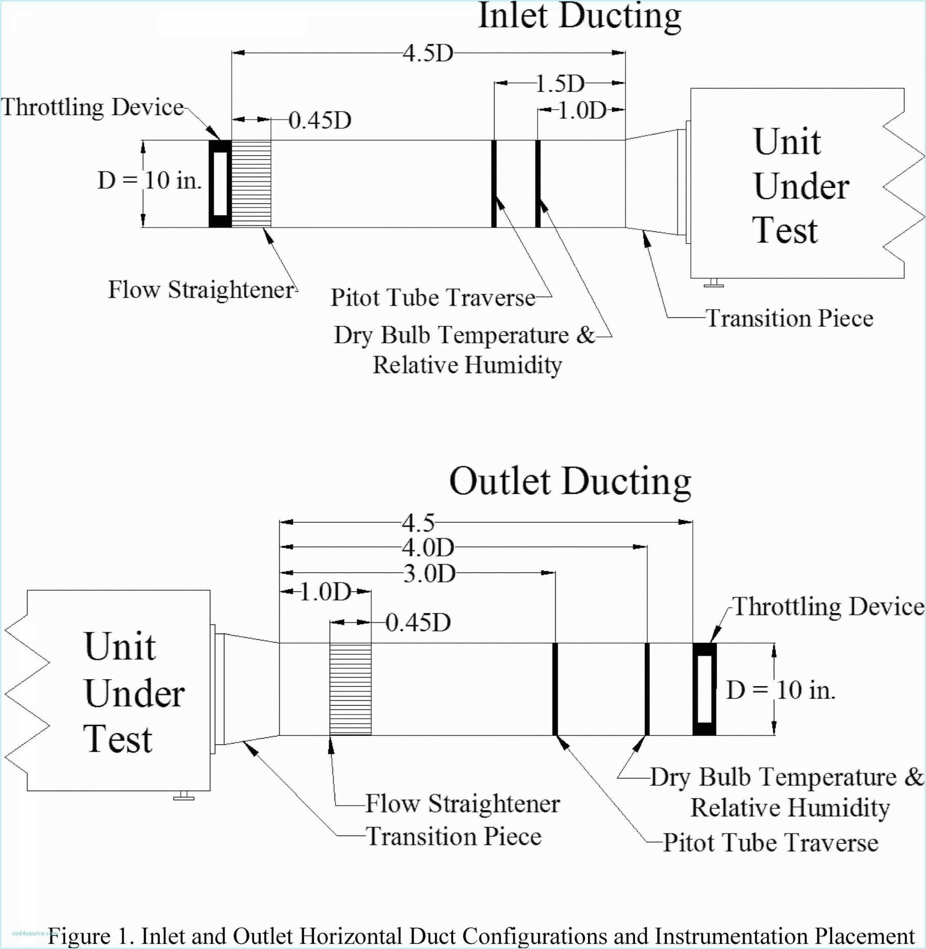 Pioneer Deh X7500s Wiring Diagram Samsung J1055 Manual Ebook Pioneer Deh X7500s Wiring Diagram Samsung J1055 Manual Ebook