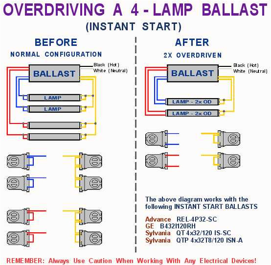 Pioneer Deh X8600bs Wiring Diagram Pioneer Deh 1300mp Wiring Diagram New Pioneer Deh 1300mp Wiring Pioneer Deh X8600bs Wiring Diagram Pioneer Deh 1300mp Wiring Diagram New Pioneer Deh 1300mp Wiring