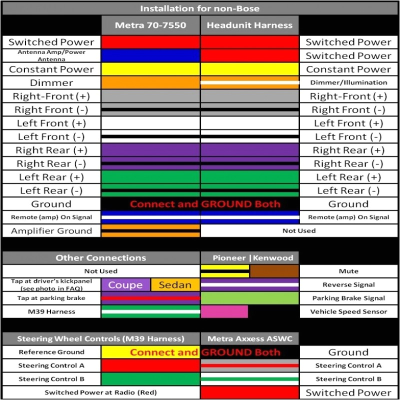 Pioneer Dxt X2769ui Wiring Diagram Wiring Harness Diagram Pioneer Dxt Wiring Diagram Article Review Pioneer Dxt X2769ui Wiring Diagram Wiring Harness Diagram Pioneer Dxt Wiring Diagram Article Review