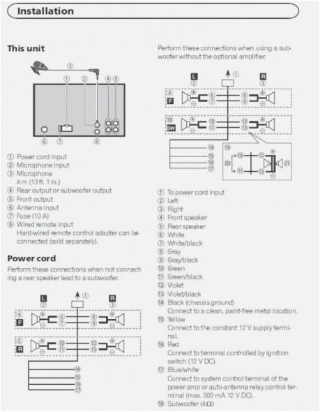 Pioneer Fh X700bt Wiring Diagram Pioneer Fh X720bt Wiring Diagram Diagram Diagram Wire Link Pioneer Fh X700bt Wiring Diagram Pioneer Fh X720bt Wiring Diagram Diagram Diagram Wire Link