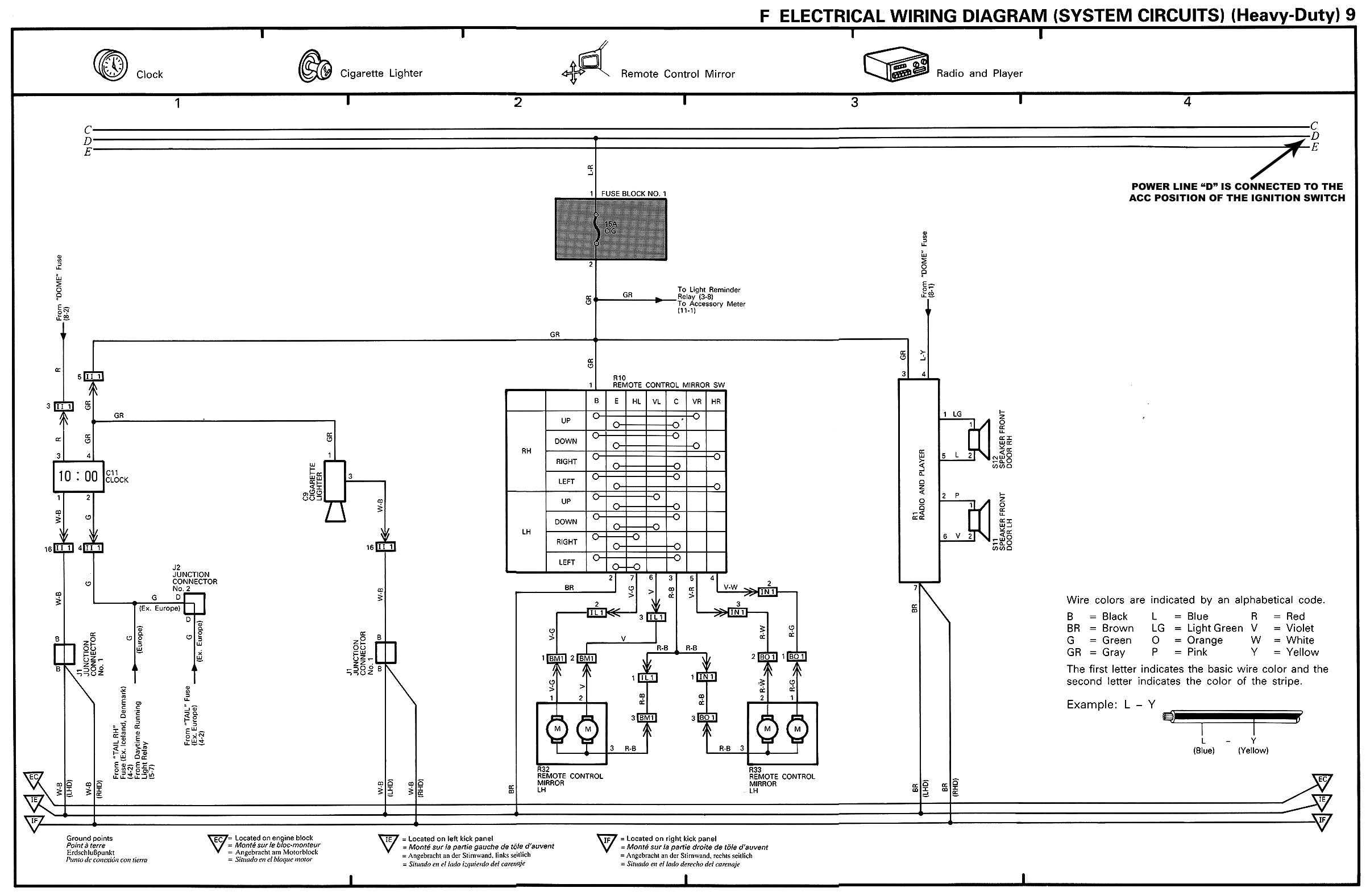 Pioneer Fh X70bt Wiring Diagram Pioneer Fh X700bt Wiring Diagram Into Montero Sport Wire Diagram Here Pioneer Fh X70bt Wiring Diagram Pioneer Fh X700bt Wiring Diagram Into Montero Sport Wire Diagram Here