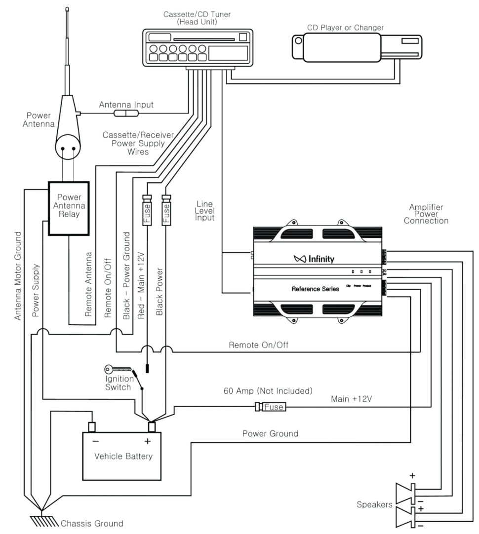 Pioneer Head Unit Wiring Diagram Pioneer Subwoofer Wiring Diagram Awesome Diagram Dual Car Radio Pioneer Head Unit Wiring Diagram Pioneer Subwoofer Wiring Diagram Awesome Diagram Dual Car Radio