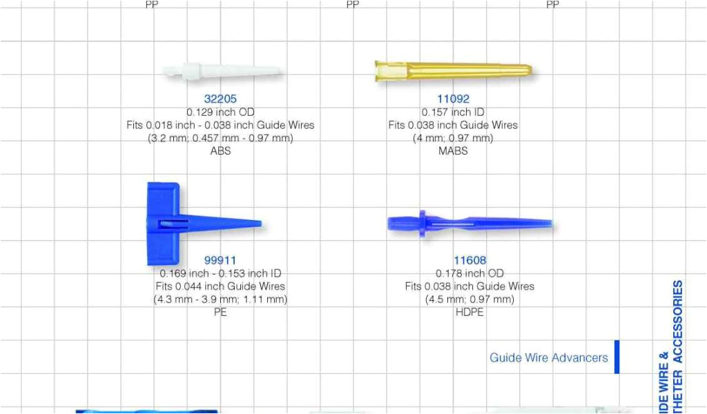 Pioneer Head Unit Wiring Diagram Pioneer Wiring Harness Diagram Inspirational Pioneer Radio Wire
