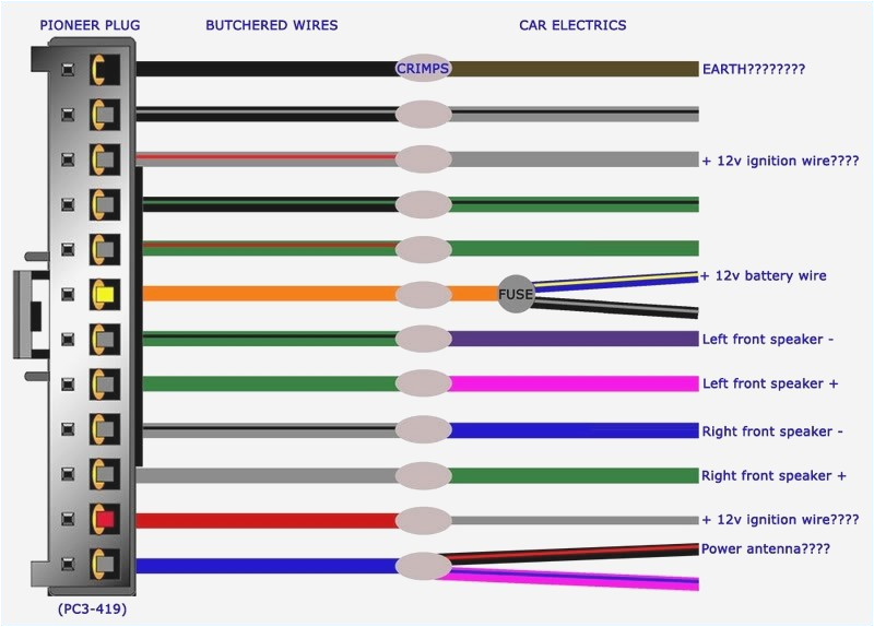 Pioneer Head Unit Wiring Harness Diagram Pioneer Audio Wiring Diagram Wiring Diagram Technic