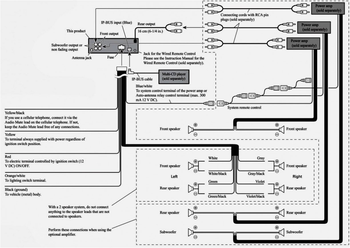 Pioneer Mosfet 50wx4 Wiring Harness Diagram Pioneer Mosfet 50wx4 Wiring Schema Diagram Database