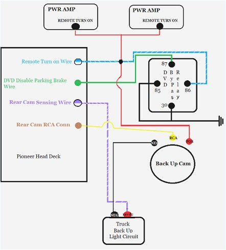 Pioneer Parking Brake bypass Wiring Diagram Pioneer Parking Brake bypass Wiring Diagram Beautiful Pioneer Pioneer Parking Brake bypass Wiring Diagram Pioneer Parking Brake bypass Wiring Diagram Beautiful Pioneer