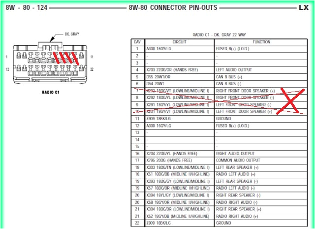 Pioneer Sph Da120 Wiring Diagram Pioneer Avhx2800bs Wiring Diagram Newest Backup Light Wiring