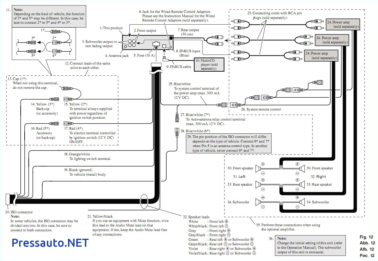 Pioneer Super Tuner 3d Wiring Diagram Wiring Diagram Pioneer Super Tuner Avh Book Diagram Schema Pioneer Super Tuner 3d Wiring Diagram Wiring Diagram Pioneer Super Tuner Avh Book Diagram Schema