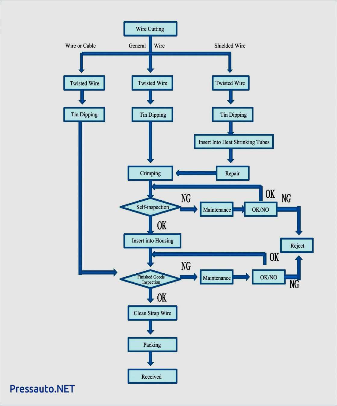 Pioneer Super Tuner Iii D Wiring Diagram Pioneer Super Tuner Wiring Diagram Wiring Diagrams Pioneer Super Tuner Iii D Wiring Diagram Pioneer Super Tuner Wiring Diagram Wiring Diagrams