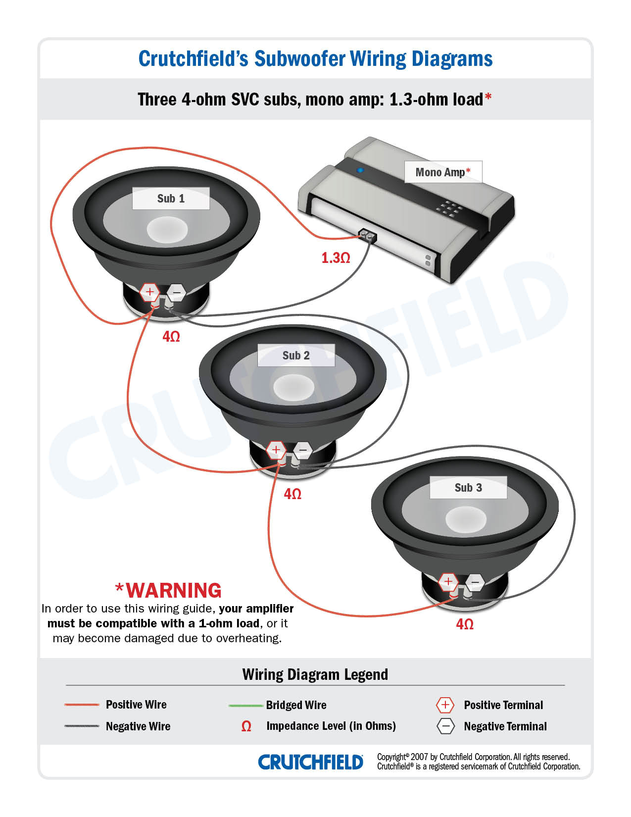 Pioneer Ts W310d4 Wiring Diagram Powered Subwoofer Wiring Diagram then Pioneer Ts W310d4 Wiring Pioneer Ts W310d4 Wiring Diagram Powered Subwoofer Wiring Diagram then Pioneer Ts W310d4 Wiring