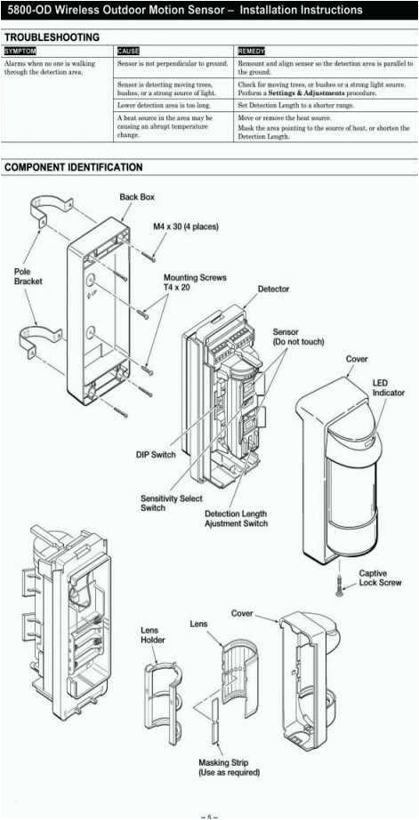 Pir Motion Sensor Light Wiring Diagram Outdoor Motion Sensor Light Switch Wiring Diagram Motion Sensor Pir Motion Sensor Light Wiring Diagram Outdoor Motion Sensor Light Switch Wiring Diagram Motion Sensor
