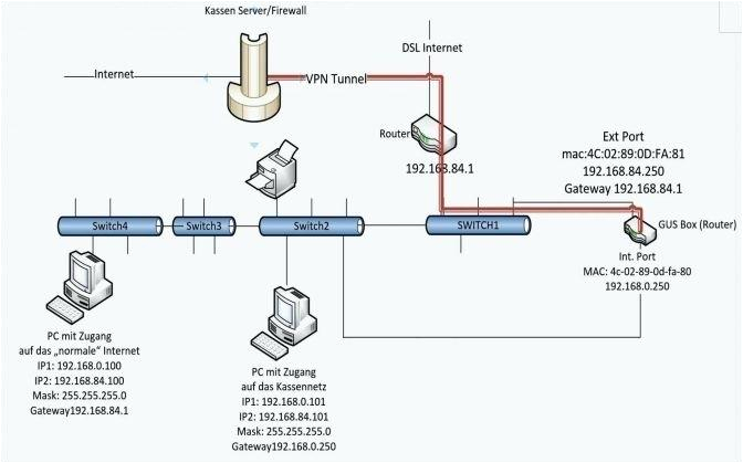 Piranha Electronic Ignition Wiring Diagram Rca Tv Wiring Diagram Wiring Diagram for You