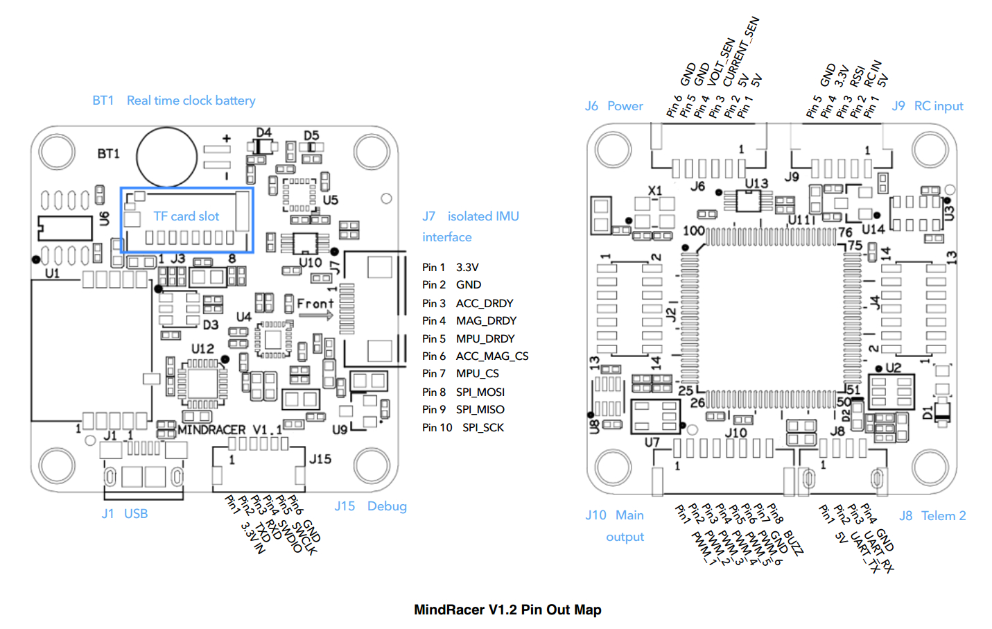 Pixhawk 2 Wiring Diagram Pixhawk 2 Wiring Diagram New Mindracer A Px4 User Guide Wire Diagram Pixhawk 2 Wiring Diagram Pixhawk 2 Wiring Diagram New Mindracer A Px4 User Guide Wire Diagram