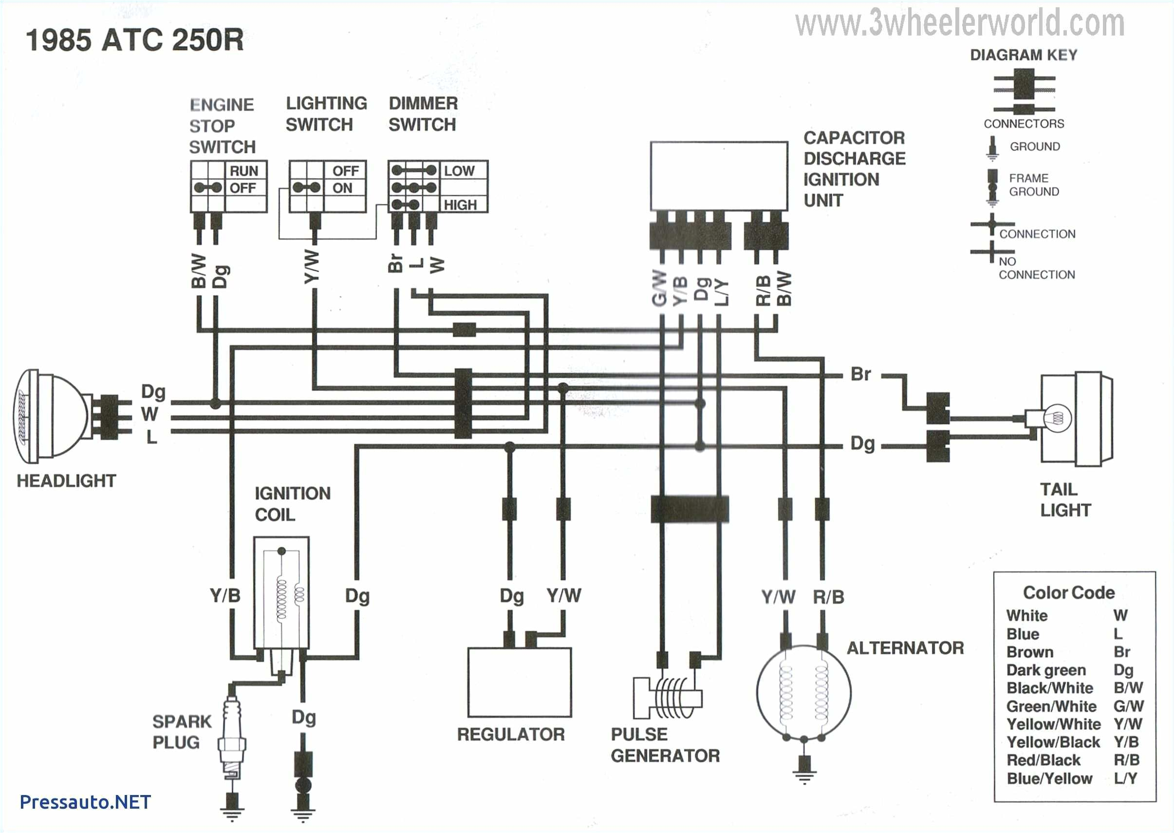 Pixhawk 2 Wiring Diagram Wiring Diagram Pics Wiring Diagram Long Pixhawk 2 Wiring Diagram Wiring Diagram Pics Wiring Diagram Long