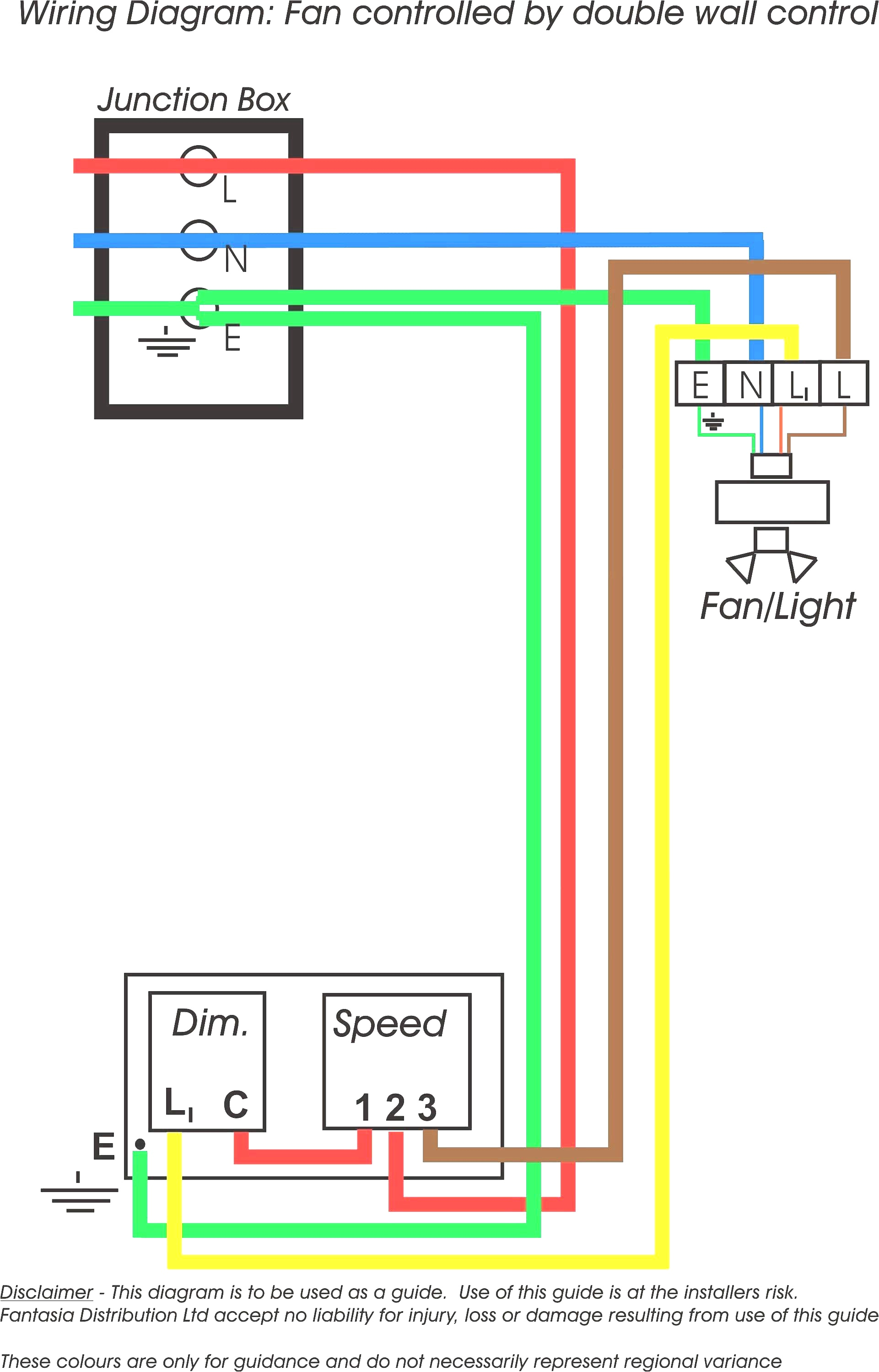 Pj Trailer Wiring Diagram Pj Trailers Wiring Diagram Wiring Library Pj Trailer Wiring Diagram Pj Trailers Wiring Diagram Wiring Library