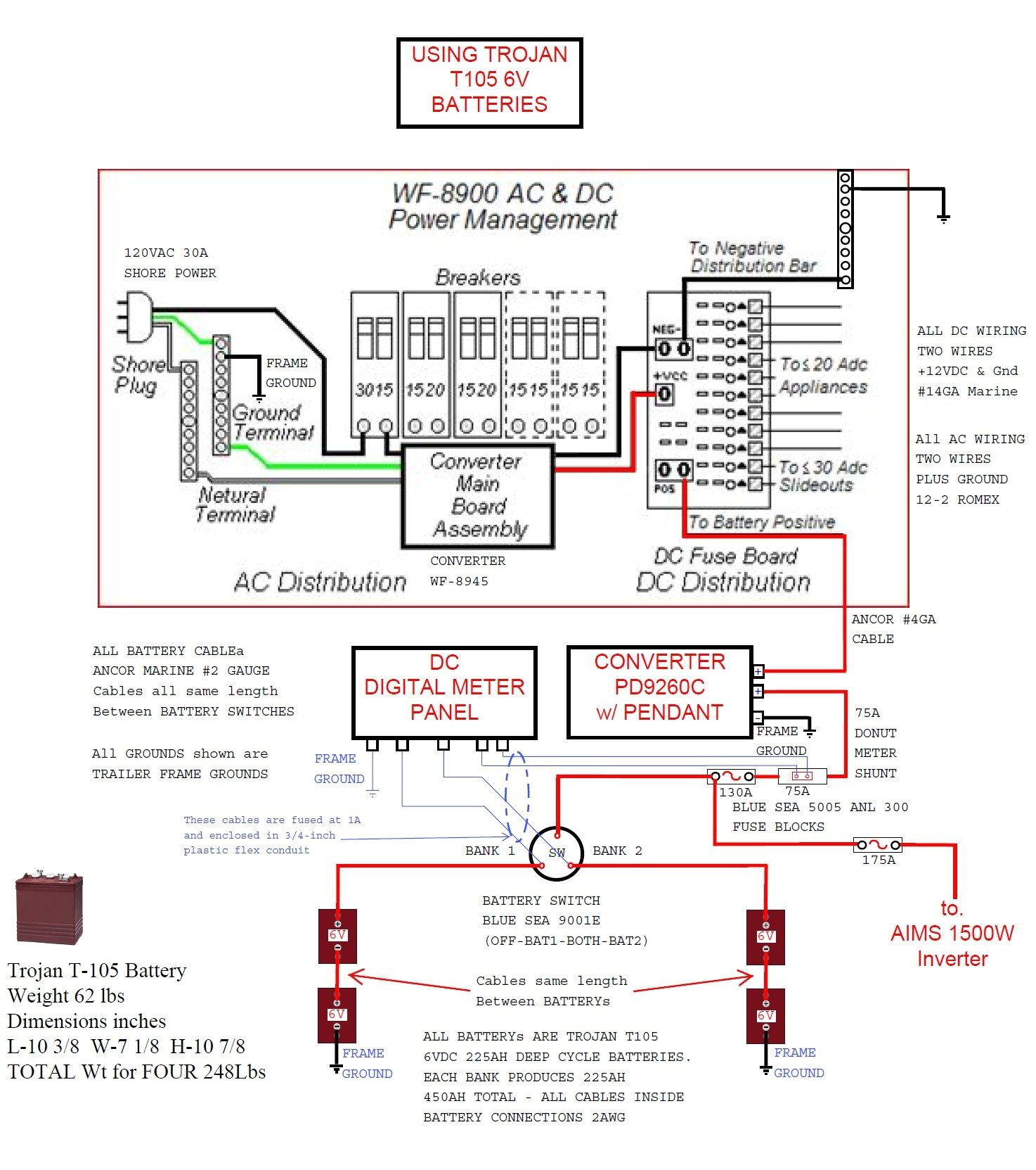 Pl20 solar Regulator Wiring Diagram Pl20 solar Regulator Wiring Diagram Beautiful 1965 Mustang Wiring