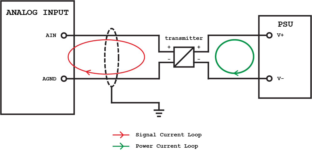 Plc Power Supply Wiring Diagram All About Plc Analog Input and Output Programming Plc Power Supply Wiring Diagram All About Plc Analog Input and Output Programming