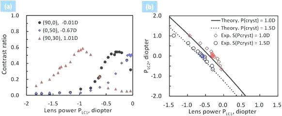 Plc Wiring Diagram Picture Of A Plot Diagram Unique Print Wiring Diagram Worksheet Plc Wiring Diagram Picture Of A Plot Diagram Unique Print Wiring Diagram Worksheet