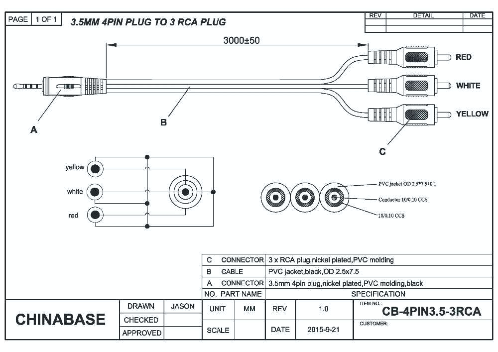 Plug socket Wiring Diagram 1998 Dodge Dakota Radio Wiring Diagram Harness Factory Sport Plug socket Wiring Diagram 1998 Dodge Dakota Radio Wiring Diagram Harness Factory Sport