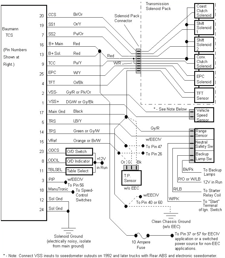 Pm710 Wiring Diagram Pm710 Wiring Diagram Wire Diagram Pm710 Wiring Diagram Pm710 Wiring Diagram Wire Diagram