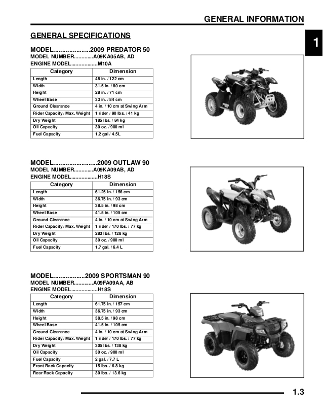 Polaris Outlaw 50 Wiring Diagram 2009 Polaris Outlaw 50 Service Repair Manual Polaris Outlaw 50 Wiring Diagram 2009 Polaris Outlaw 50 Service Repair Manual