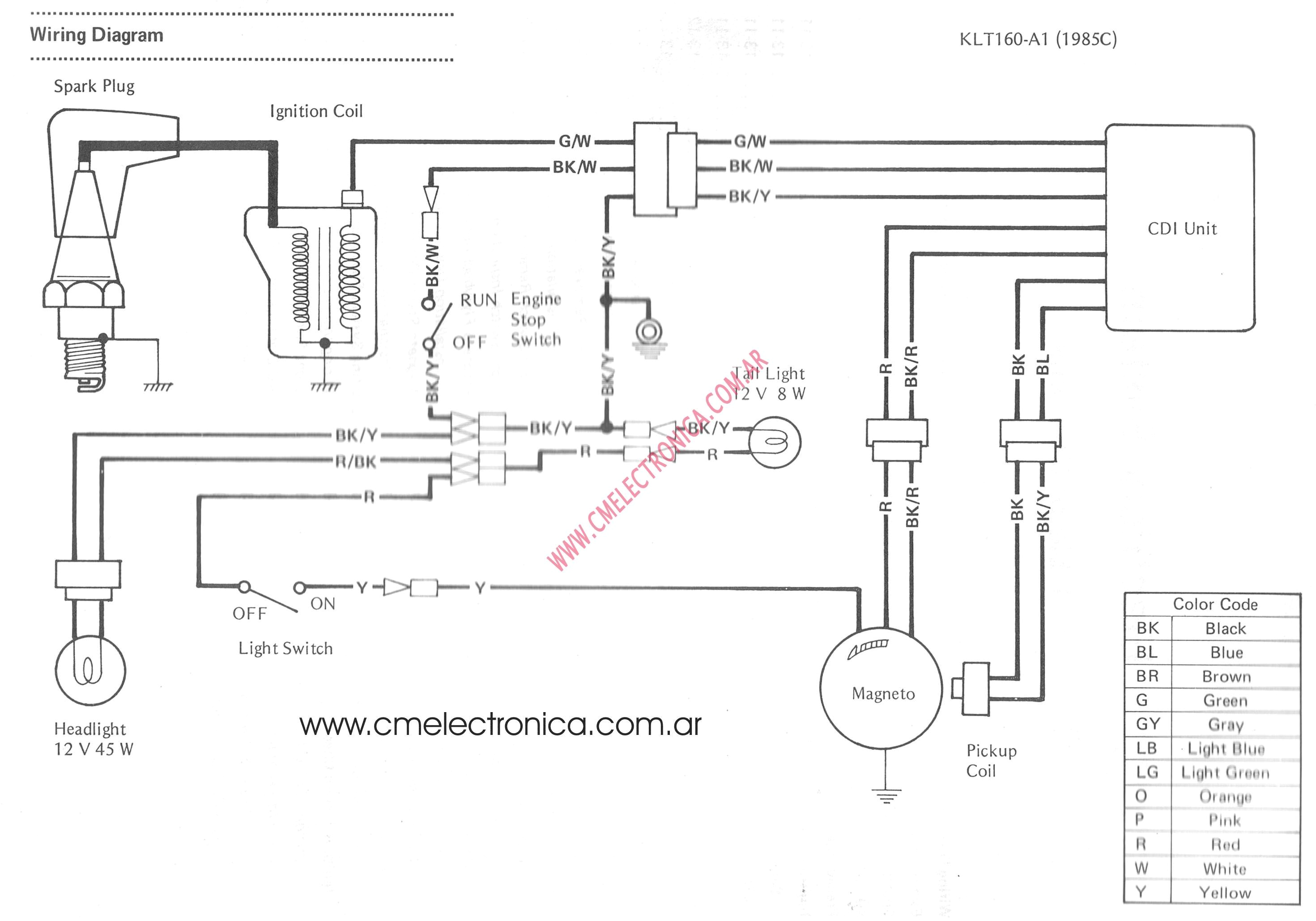 Polaris Outlaw 50 Wiring Diagram Phoenix Wiring Diagram Wiring Diagram Load Polaris Outlaw 50 Wiring Diagram Phoenix Wiring Diagram Wiring Diagram Load