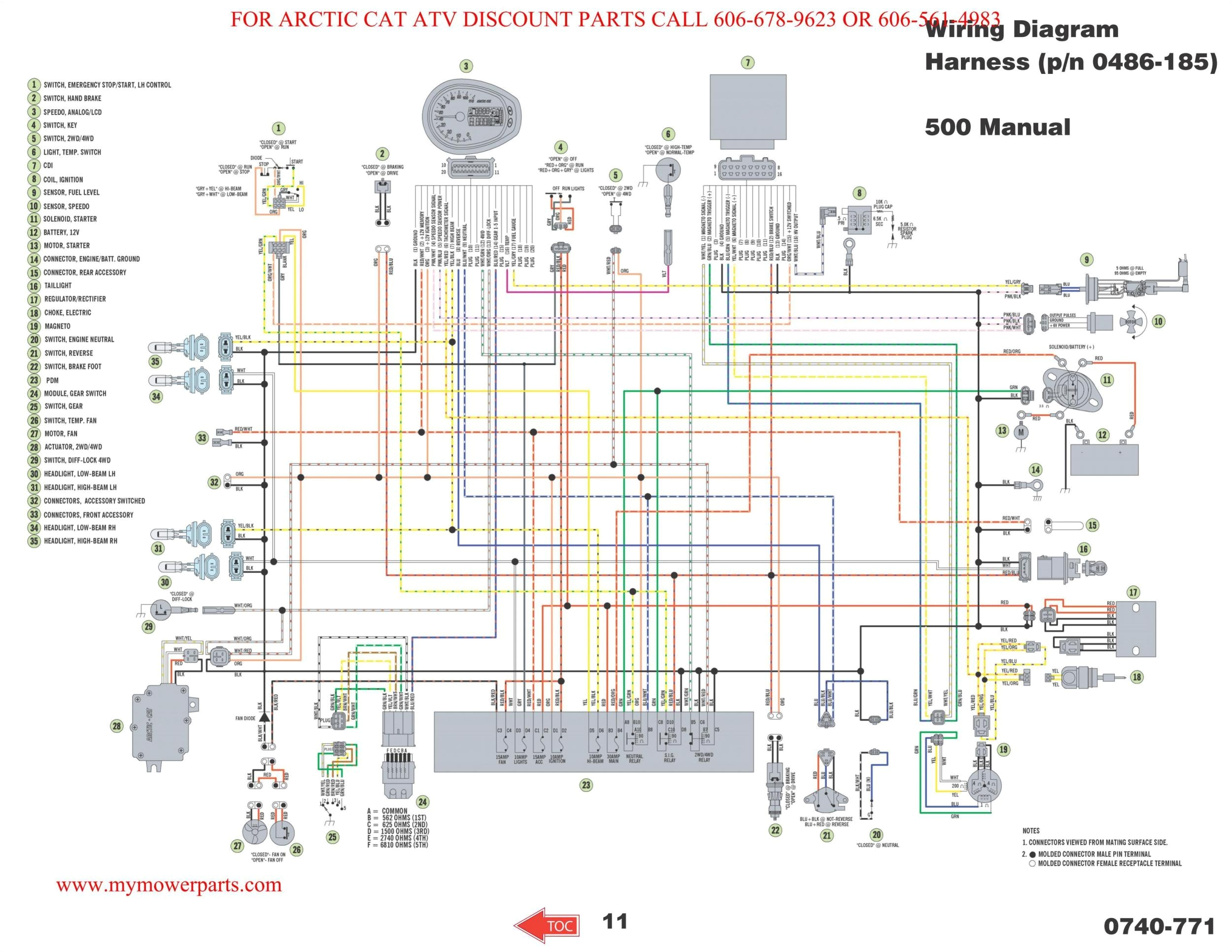 Polaris Predator 500 Wiring Diagram 2008 Polaris Ranger Wiring Diagram Wiring Diagram Expert
