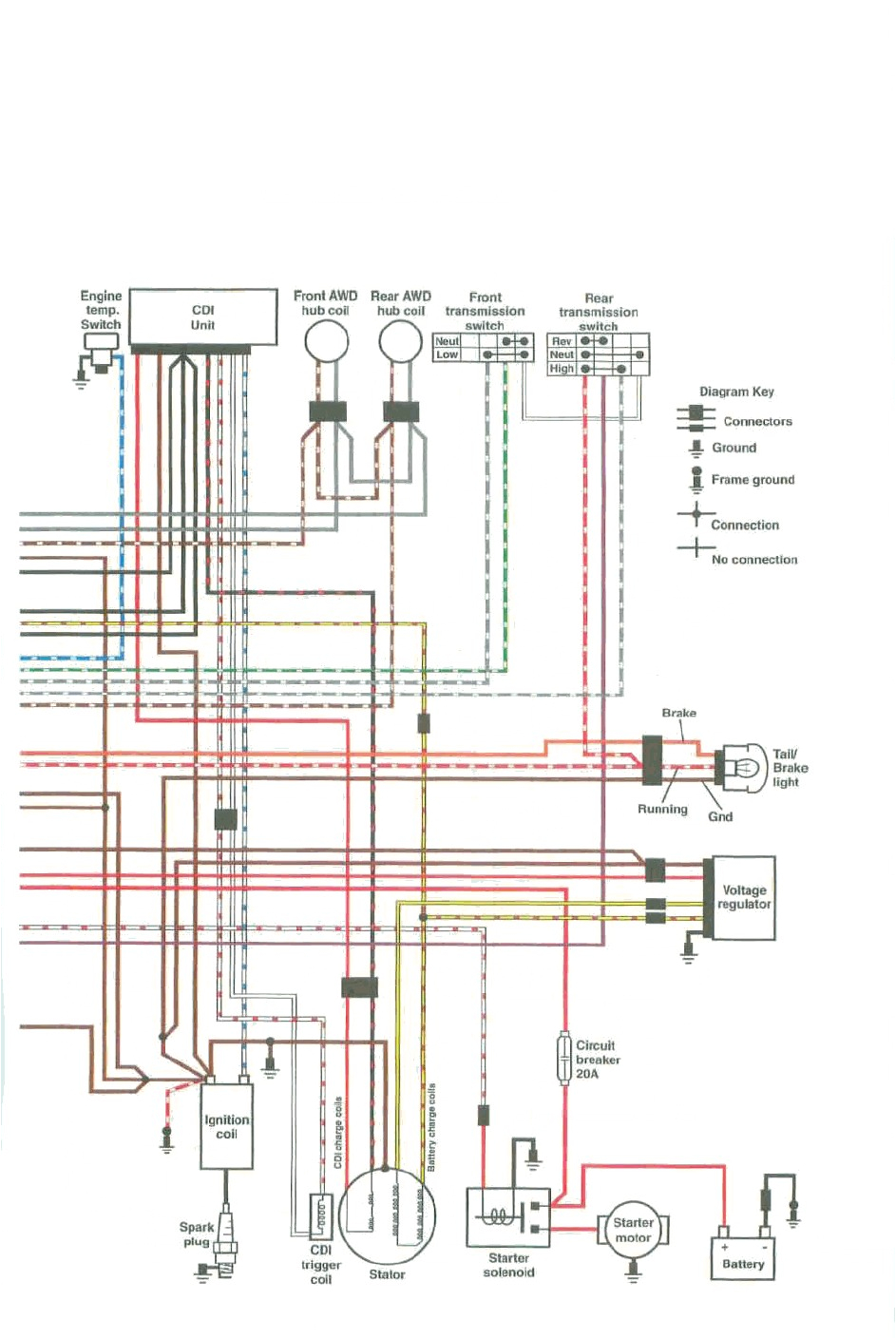 Polaris Sportsman Wiring Diagram 1999 Polaris Wiring Diagram Wiring Diagram Blog