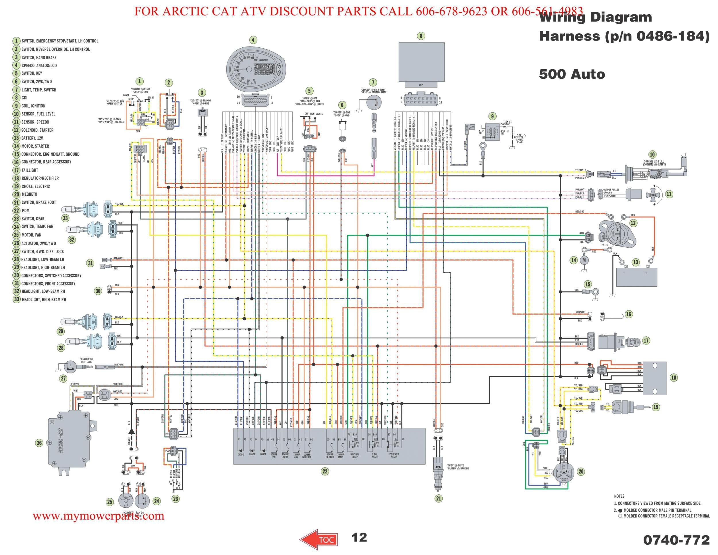 Polaris Sportsman Wiring Diagram Wiring Diagram 2011 Polaris Ranger 400 Wiring Diagram Sheet