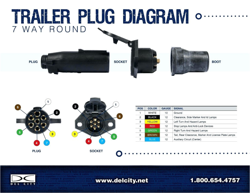 Pollak 12-705 Wiring Diagram 7 Pin Trailer Plug Wiring Diagram Flat Amazing How to Wire Blade Pollak 12-705 Wiring Diagram 7 Pin Trailer Plug Wiring Diagram Flat Amazing How to Wire Blade