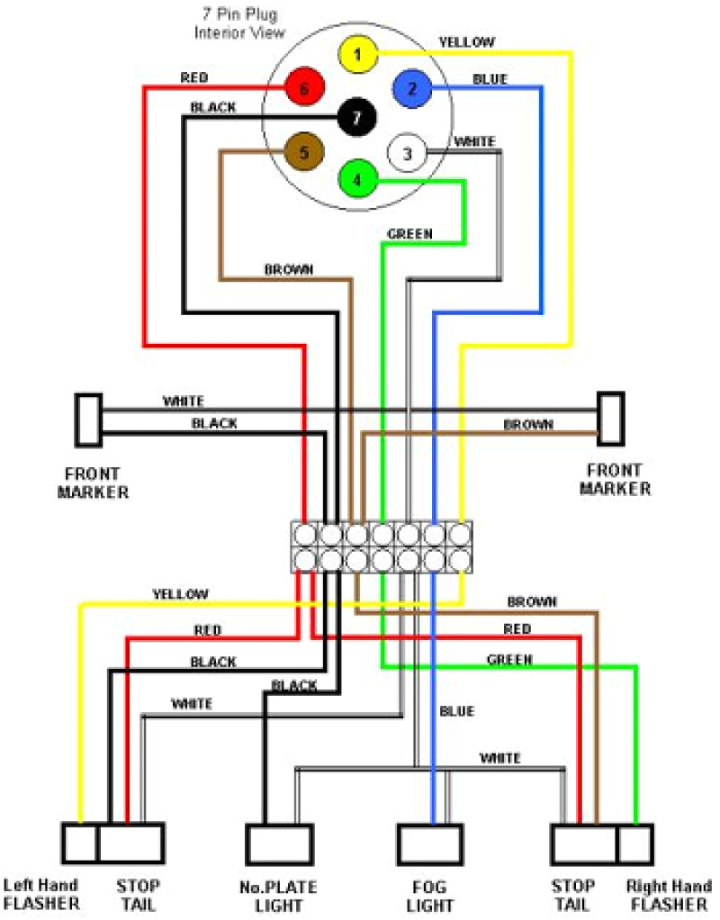 Pollak 7 Pin Trailer Wiring Diagram 2011 Dodge 7 Pin Wiring Diagram Wiring Diagram User