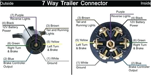 Pollak 7 Pin Trailer Wiring Diagram Six Rv Plug Wiring Diagram Way Wiring Diagrams Heavy Haulers