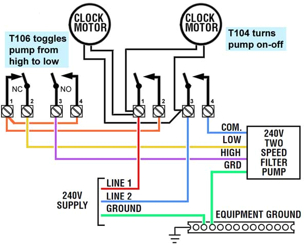 Pool Timer Wiring Diagram How to Wire Intermatic Control Centers Pool Timer Wiring Diagram How to Wire Intermatic Control Centers