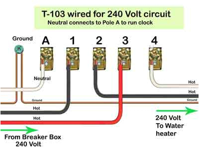 Pool Timer Wiring Diagram Pool Pump Timer Wiring Diagram Awesome tork 1103 Wiring Diagram Pool Timer Wiring Diagram Pool Pump Timer Wiring Diagram Awesome tork 1103 Wiring Diagram