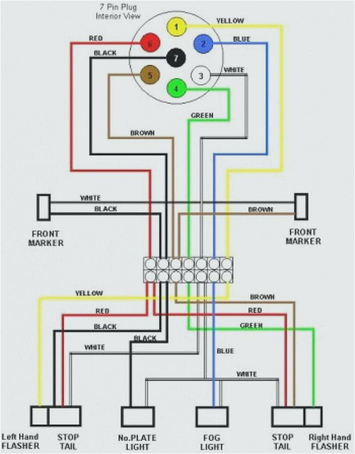 Pop Up Camper Wiring Diagram Sunlight Pop Up Camper Wiring Diagram Wiring Diagrams Long Pop Up Camper Wiring Diagram Sunlight Pop Up Camper Wiring Diagram Wiring Diagrams Long