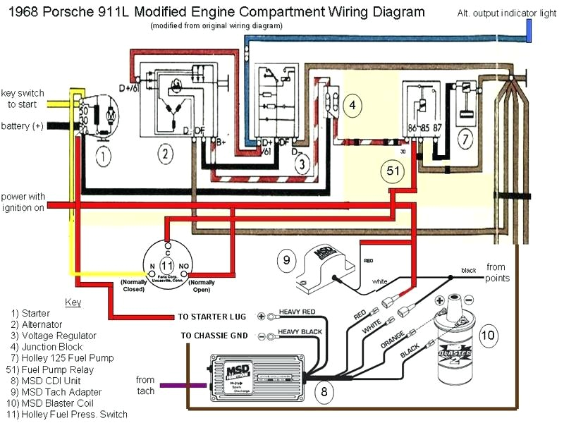 Porsche 911 Ignition Switch Wiring Diagram 1999 Porsche Fuse Box Manual E Book
