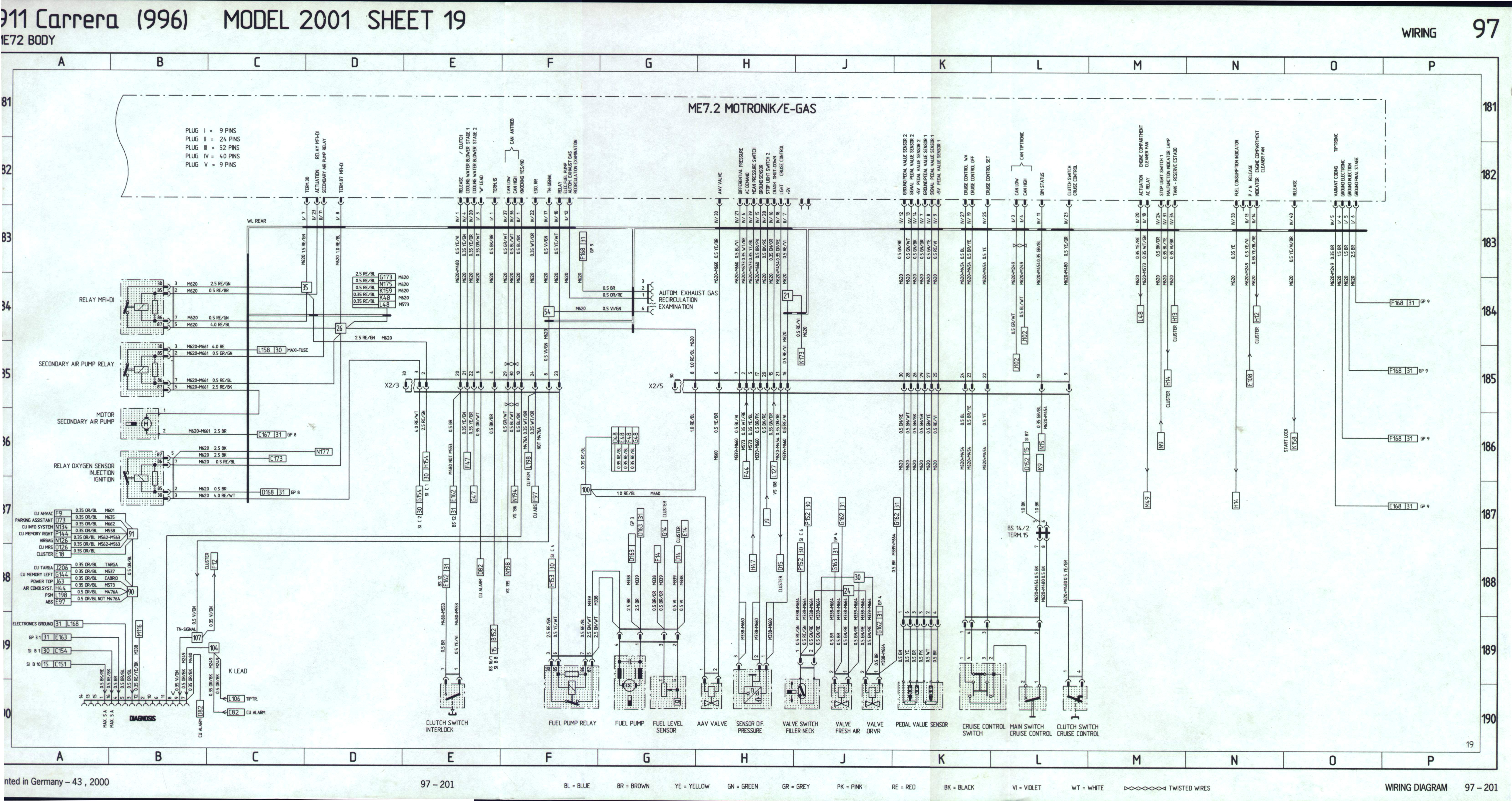 Porsche 911 Ignition Switch Wiring Diagram Porsche 911 Dash Wiring Wiring Diagram Mega