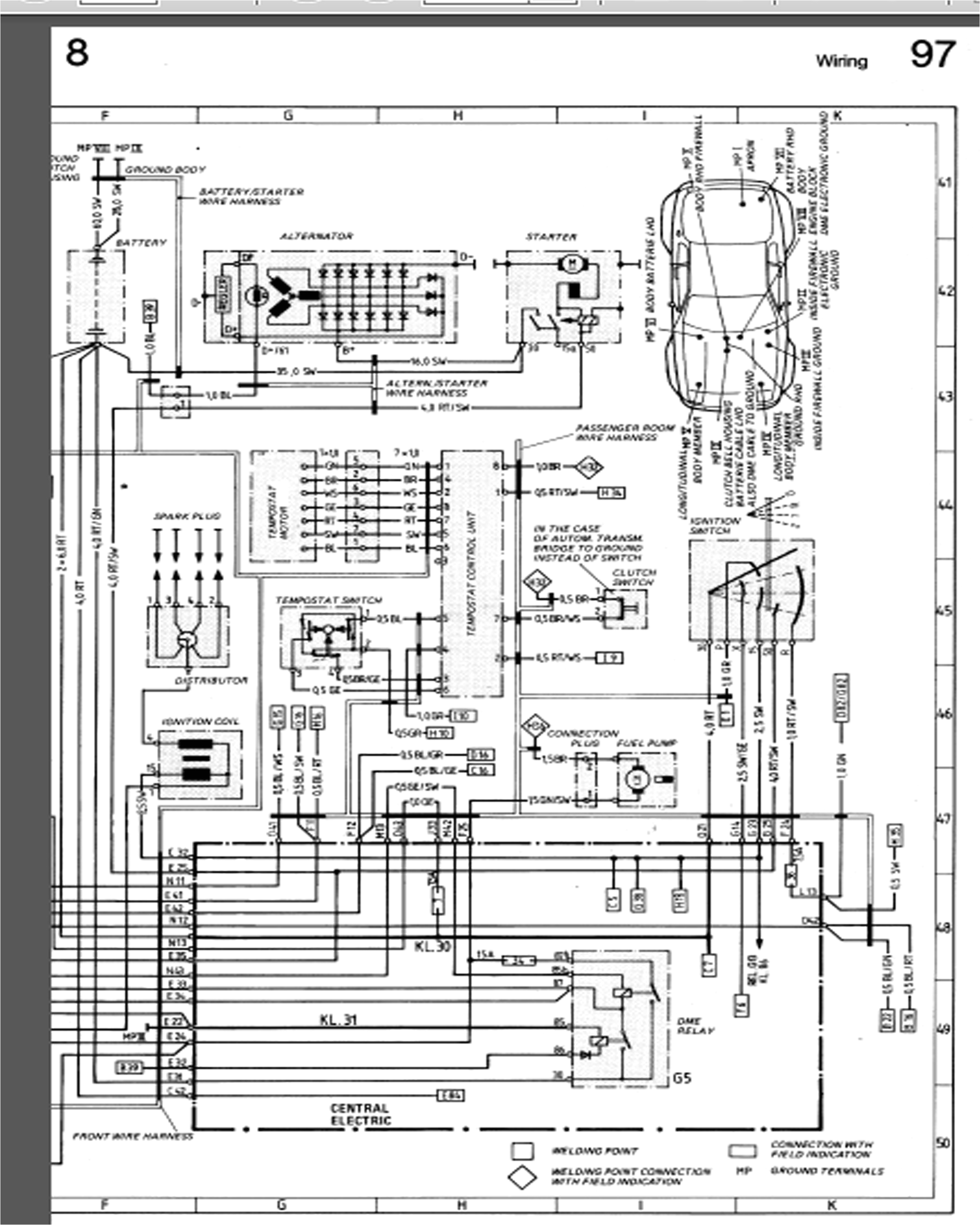 Porsche 944 Wiring Diagram Pdf 1986 Porsche 944 Ignition Wiring Diagram Wiring Diagram Rows Porsche 944 Wiring Diagram Pdf 1986 Porsche 944 Ignition Wiring Diagram Wiring Diagram Rows