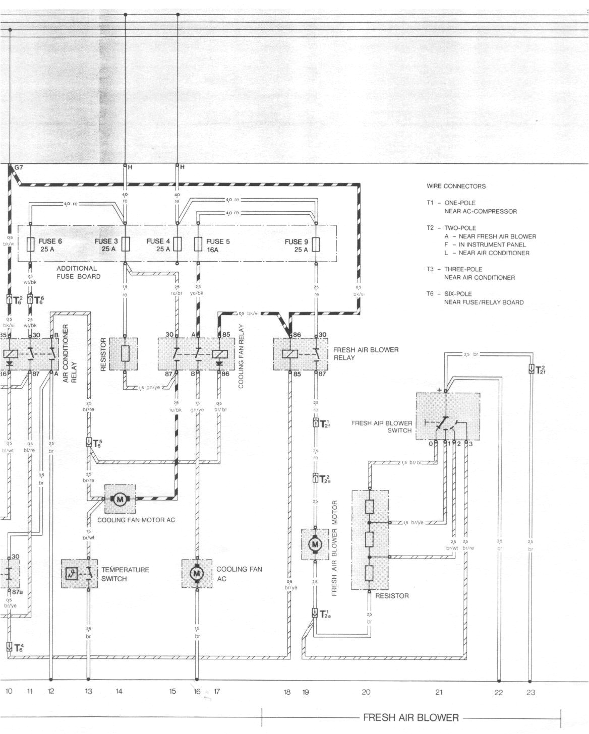 Porsche 944 Wiring Diagram Pdf Wiring Diagrams for 86 Porsche 944 Wiring Diagram List Porsche 944 Wiring Diagram Pdf Wiring Diagrams for 86 Porsche 944 Wiring Diagram List