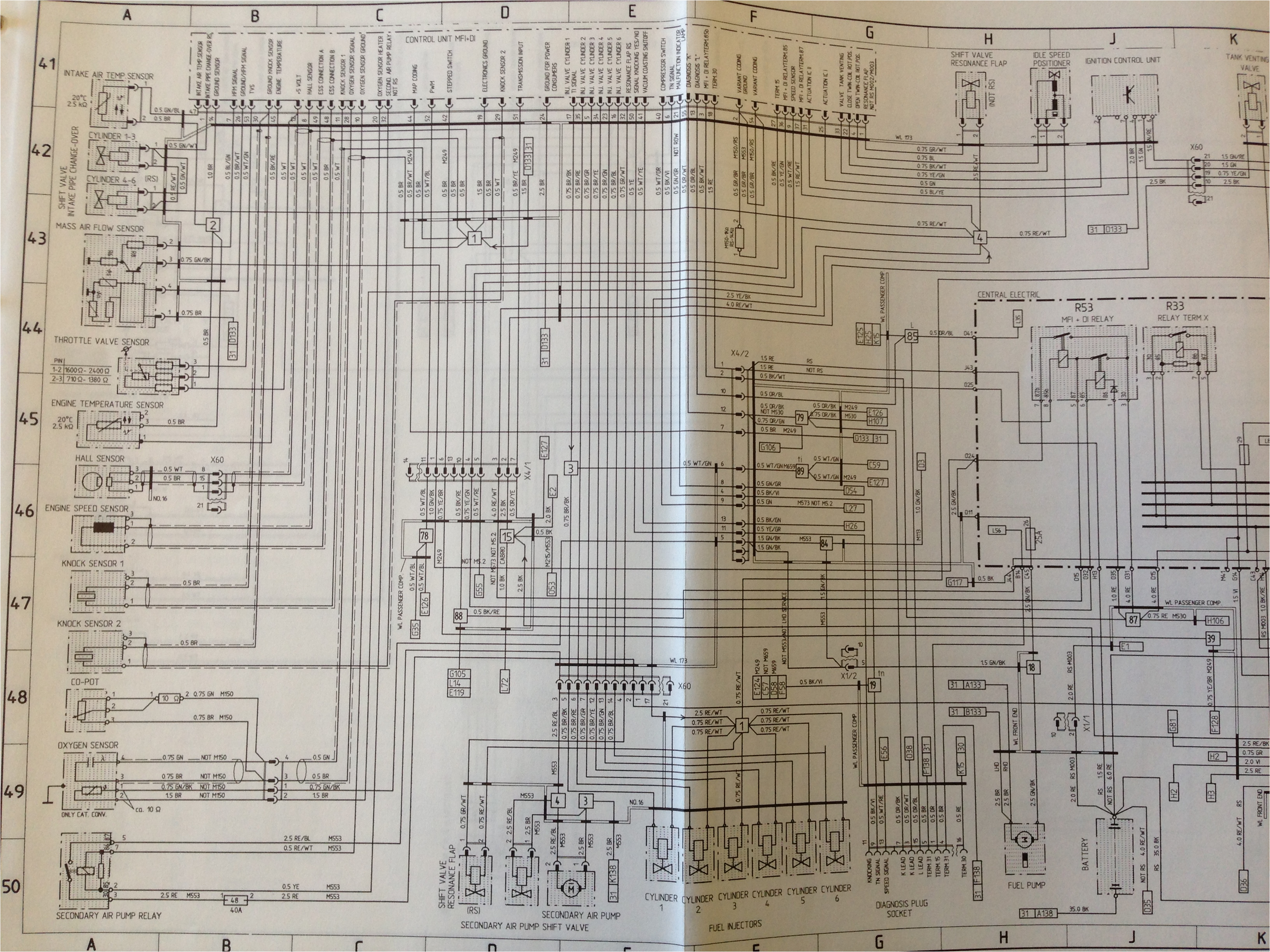 Porsche 993 Wiring Diagram Porsche 993 Wiring Diagram Wiring Diagram List Porsche 993 Wiring Diagram Porsche 993 Wiring Diagram Wiring Diagram List