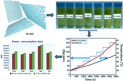 Pot Of Gold Wiring Diagram Pot Of Gold Wiring Diagram Electrical Wiring Diagram software
