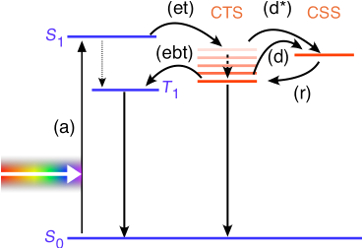 Pot Of Gold Wiring Diagram Pot Of Gold Wiring Diagram Electrical Wiring Diagram software