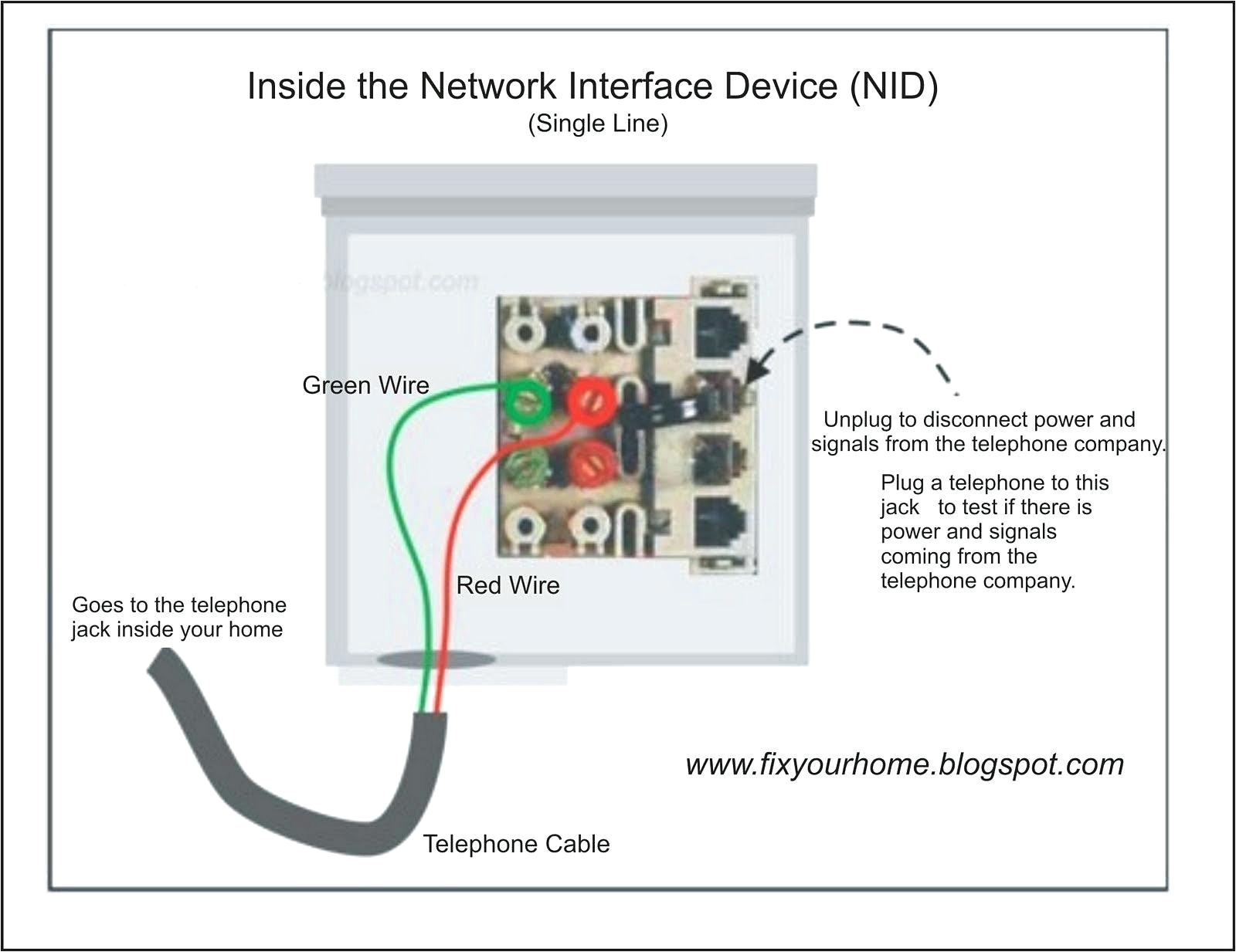 Pots Wiring Diagram Bright House Wiring Data Wiring Diagram Pots Wiring Diagram Bright House Wiring Data Wiring Diagram