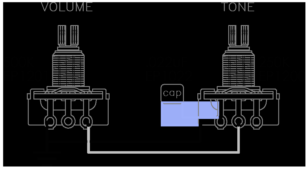 Pots Wiring Diagram Dimarzio B Wiring Diagram Wiring Diagram Technic Pots Wiring Diagram Dimarzio B Wiring Diagram Wiring Diagram Technic