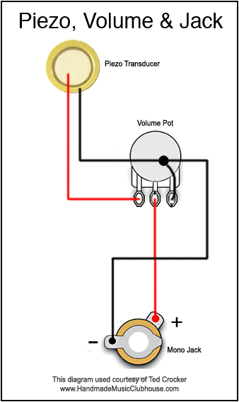 Pots Wiring Diagram Piezo Wiring Diagrams Pots Wiring Diagram Piezo Wiring Diagrams